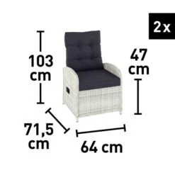 Lounge-Set Kalgan 6-teilig Wicker Eisgrau (B-Ware) 39 Lounge-Set Kalgan 6-teilig Wicker Eisgrau (B-Ware) -Haushaltsgegenstände Geschäft 4048126625642 180