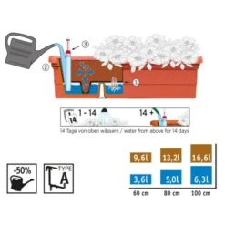 Ebertsankey Bewässerungs-Pflanzkasten Ravenna 100 Cm Terracotta -Haushaltsgegenstände Geschäft 605815 2685 ravenna 1