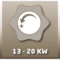 Einhell Heißluftgenerator HGG 200 Niro Vario Für DE Und AT -Haushaltsgegenstände Geschäft 921055 2171 03